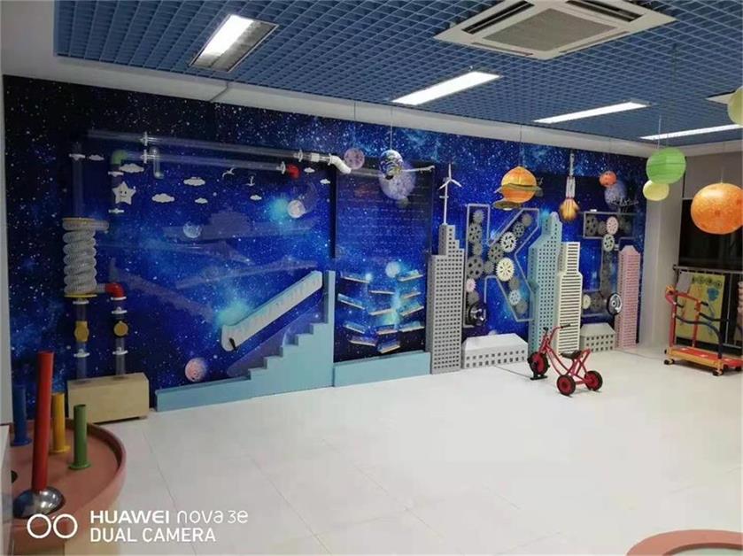 同仁市场景模型